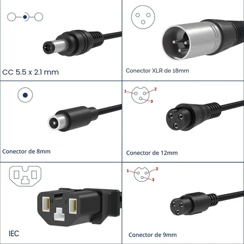 Vista 2 de Cargador universal de 42 V/36 V compatible con Razor, Jetson, Voyage, Gotrax, Ninebot y más, 7 enchufes de repuesto