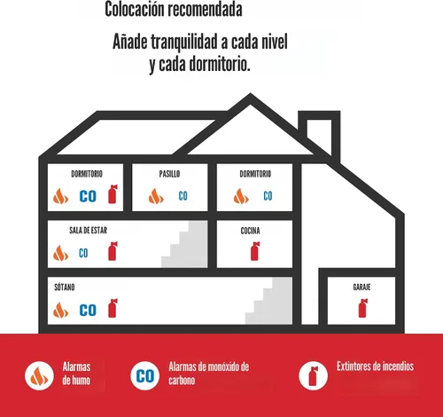 Vista 6 de First Alert Alarma de humo Hardwire con batería de reserva de 10 años SMI105-AC