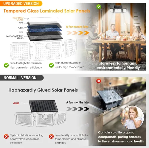 Vista 3 de MIHANI Luces Solares para Exteriores, Luces Solares con Sensor de Movimiento para Cubierta al Aire Libre con Alta Brillo, Panel Solar Integrado