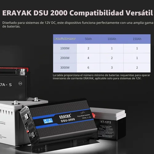 Vista 7 de Erayak Inversor de corriente de onda sinusoidal pura de 2000 W, 12 V CC a 110 V 120 V AC para el hogar, RV, camión, solar fuera de la red con USB-C