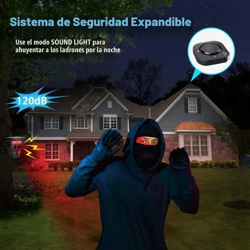 Vista 5 de Receptor de Alarma de Entrada Solar Suplementario (Solo Receptor)