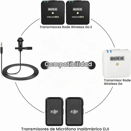 Vista 2 de Micrófono Lavalier para transmisores Rode Wireless GO 2/ii y DJI Mic, omnidireccional solapa Lav Videomic con clip, 5 pies