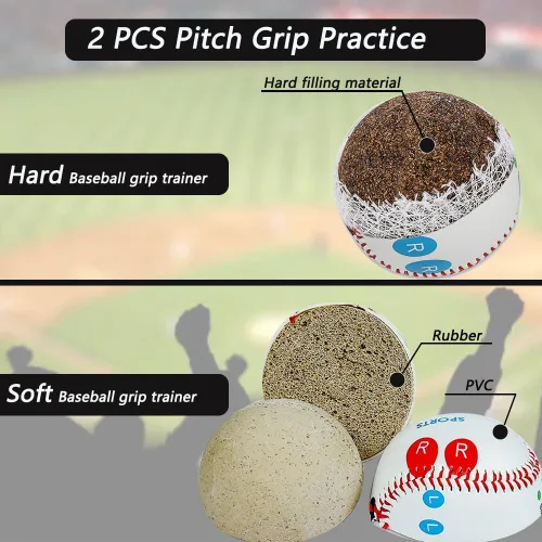Vista 5 de LOOEEL 2 piezas de práctica de lanzamiento, entrenamiento de béisbol práctica de lanzamiento, marcadores de colocación de dedos