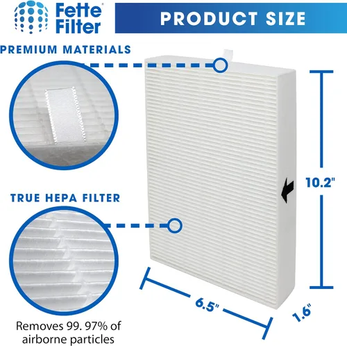 Vista 4 de Fette Filter Filtros purificadores de aire. Compatible con HRF-R2, HRF-R3, Filter R (HRF-R2, paquete de 2)
