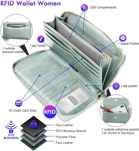 Vista 3 de nuoku Cartera RFID para mujer, bolso cruzado con cremallera alrededor de 2 correas