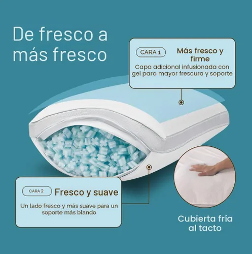 Vista 6 de Coop Home Goods Cool+ - Almohada ajustable, almohadas de espuma viscoelástica en forma de tamaño Queen Plus con gel refrescante, para espalda