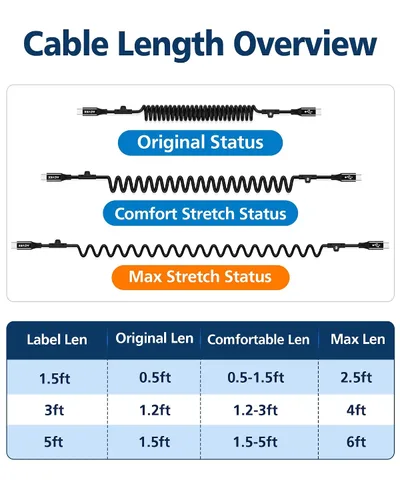 Vista 6 de AGVEE Paquete de 2 cables USB-C a USB-C en espiral de 3 pies