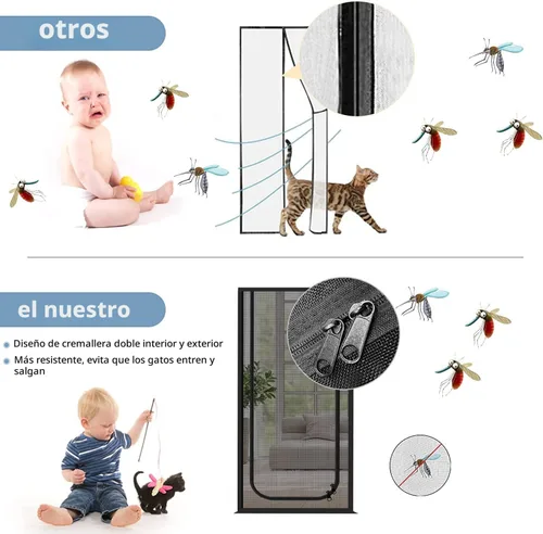 Vista 5 de QWR Puerta mosquitera mejorada para mascotas que se adapta a puertas de hasta 30 x 80 pulgadas, puerta de malla resistente a prueba de gatos