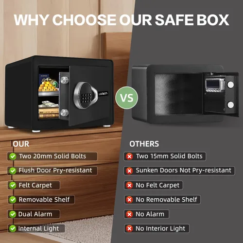 Vista 3 de Caja fuerte para el hogar, caja fuerte pequeña de 1.0 pies cúbicos con estante extraíble, sistema de alarma, caja de seguridad electrónica digital