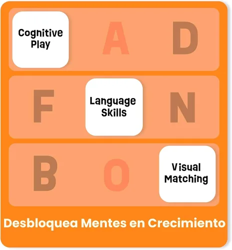 Vista 4 de ThinkFun 7706-T Zingo Word Builder Juego de Lectura Temprana - Juego Premiado para Prelectores y Lectores Tempranos
