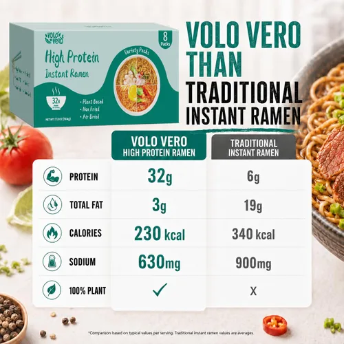 Vista 5 de VOLO VERO Ramen alto contenido en proteínas, fideos de proteína vegetal