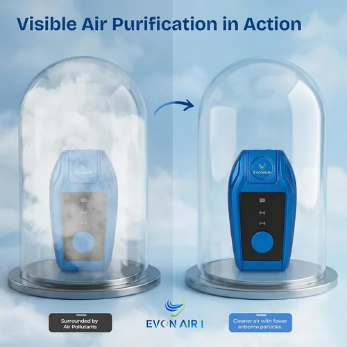 Vista 3 de Ionizador de aire portátil con iones de 164.0 ft/cm³ Purificador de aire sin filtro para viajes Purificador de aire personal pequeño Collar