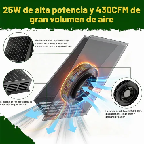 Vista 4 de Ventilador solar de 25 W para gallinero, ventilador de escape solar de 430 CFM con cable adaptador de corriente, ventilador de escape solar