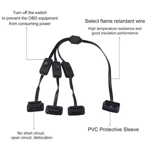 Vista 6 de Duttek OBDII - Cable divisor en Y de 1 a 3 pies (2 pies/23.6 in), cable de extensión OBD2 de ángulo Rihght, macho a hembra de 16 pines macho a
