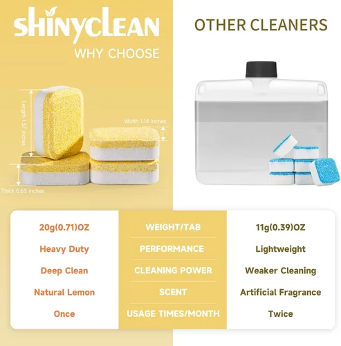 Vista 3 de Limpiador de lavavajillas resistente y desodorante tabletas, 0.71 oz* 12 unidades 1 Year supply, dishwasher descaler, septic safe, removes