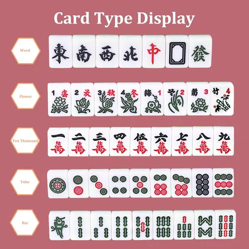Vista 4 de Mahjong, juego de mahjong chino, 144 azulejos grabados, juego de viaje portátil para juego familiar/equipo, a partir de 9 años a adultos