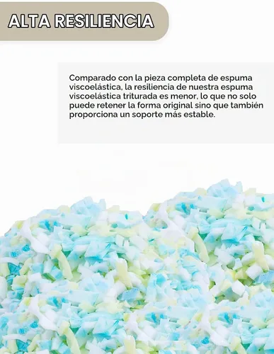 Vista 2 de HDMLDP Relleno de puf de 5 libras de alta densidad, relleno de espuma viscoelástica triturada para sofá, puf