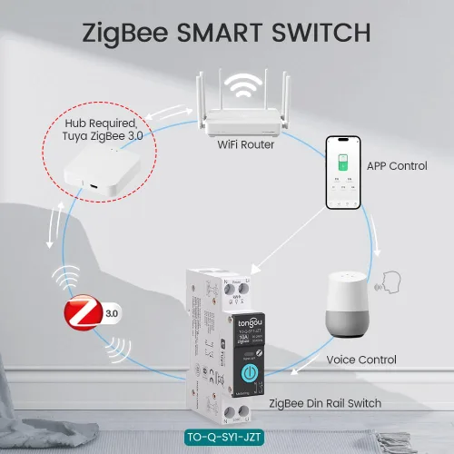 Vista 4 de TONGOU Interruptor inteligente ZigBee DIY 10A Interruptor para carril DIN 1P+N 90-240VAC Monitoreo de energía en tiempo real Control remoto