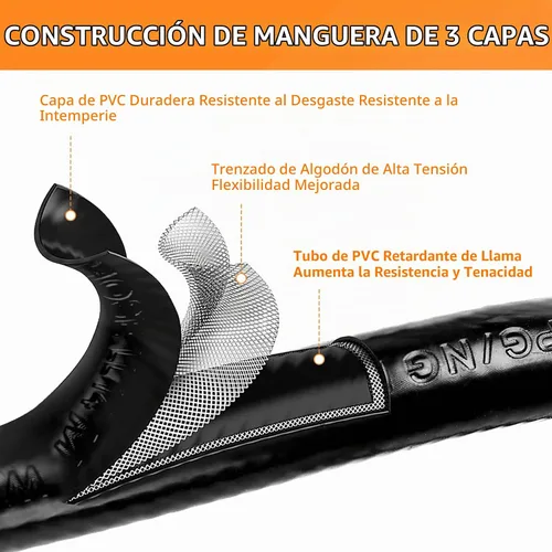 Vista 4 de GasSaf Manguera adaptadora de propano de 4 pies, conexión de propano de 1