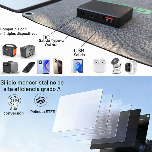 Vista 6 de Paneles solares portátiles de 30 W, ETFE Panel solar plegable con puertos USB-C/USB-A/CC para senderismo, camping, mochileros, cargador solar