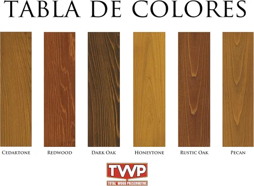 Vista 3 de AMTECO TWP-115-5 - Tinte de extensión de tono de miel de 5 galones