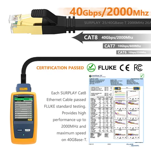 Vista 3 de Cable Ethernet Cat8 de 1.5 pies, 5 unidades, cable de conexión de red de Internet negro de 40 Gbps, RJ45 chapado en oro de alta velocidad doble