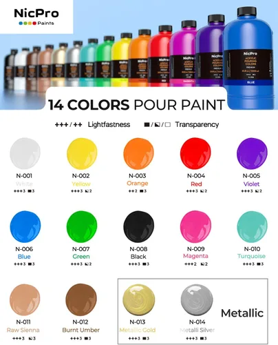 Vista 8 de Nicpro Juego de pintura acrílica para verter de 14 colores en gran cantidad (1000 ml, 33.8 oz) Kit de suministros de pintura acrílica premezclada