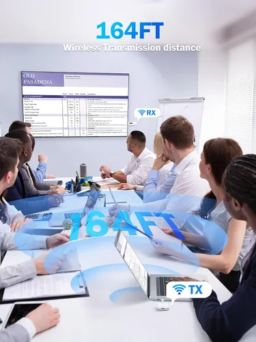 Vista 4 de Lemorele Kit de transmisor USB-C inalámbrico y receptor HDMI, Plug & Play USB-C a HDMI, extensor inalámbrico 2.4/5G, alcance de 164 pies, 1080P Full