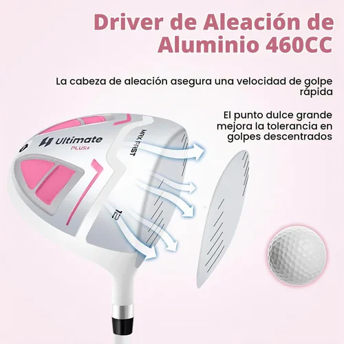 Vista 2 de Tangkula Juego completo de palos de golf para mujer, 9/10/12 piezas, juego de palos de golf con conductor de 460 cc, madera de calle e híbrido
