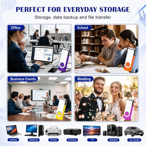 Vista 7 de Aoriher Paquete de 100 unidades flash USB de 256 MB a granel, barra