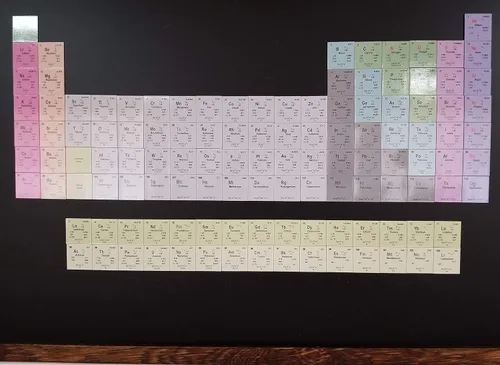 Vista 5 de Tabla periódica del conjunto de visualización de imanes de elementos