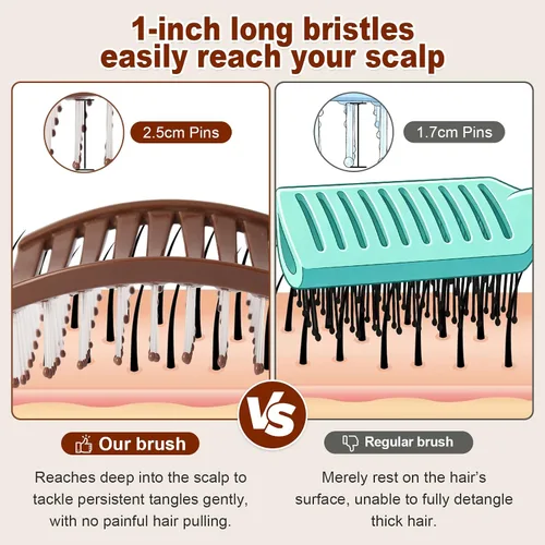 Vista 2 de Cepillo de pelo, cepillo profesional curvado ventilado con cerdas de 0.984 in para un secado más rápido, desenredar para cabello húmedo y seco Marrón