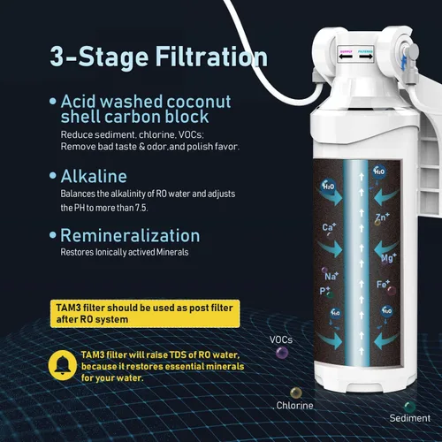 Vista 3 de Frizzlife TAM3 Filtro de agua en línea debajo del fregadero - Remineralización alcalina PH+, Certificado NSF/ANSI 42, Ajusta el sabor y el PH