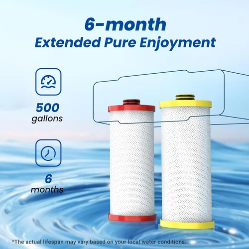 Vista 5 de Waterspecialist Filtro de agua WS852-R, repuesto para Aquasana® AQ-5200R, AQ-6200, Claryum® de 2 etapas, AO Smith® AO-US-200-R, 500 galones, 2