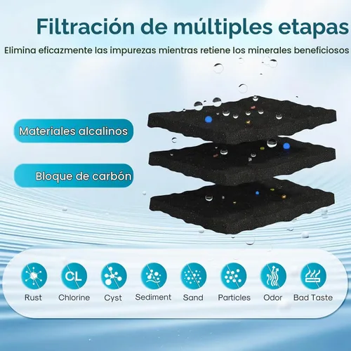 Vista 6 de ICEPURE Alkaline RWF0600A-AL Filtro de agua para refrigerador, reemplazo para GE MWF, MWFA, MWFINT, MWFP, GWF, 46-9991, Kenmore® 9991, WFC1201