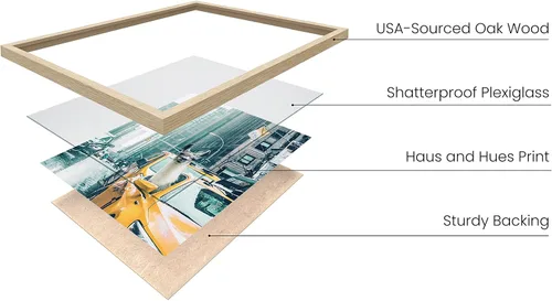 Vista 2 de RipGrip Decoración de dormitorio de llama y arte de pared de llama, pósteres para habitación de niños, bonitos pósteres para dormitorio