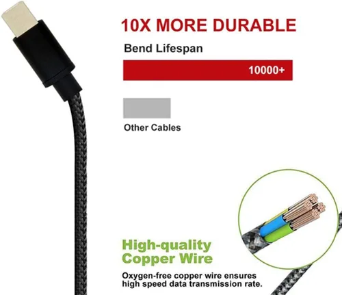 Vista 5 de Cable de carga USB tipo C de 10 pies, cable de alimentación USB-C compatible con Samsung Galaxy S21 S22 S23 Ultra Plus Z Fold Z Flip