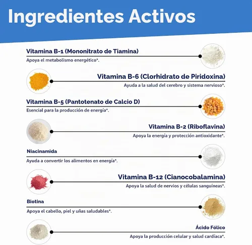 Vista 7 de Superior Source Ácido fólico complejo B/biotina (60 tabletas) Fórmula de vitamina B con ácido fólico y biotina que apoya la conversión de energía