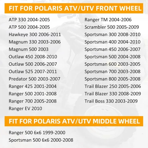 Vista 2 de Pernos de rueda delantera/media 7515513 para Polaris Sportsman Ranger Outlaw Magnum Trail Blazer Trail Boss Predator Scrambler ATP Hawkeye 8