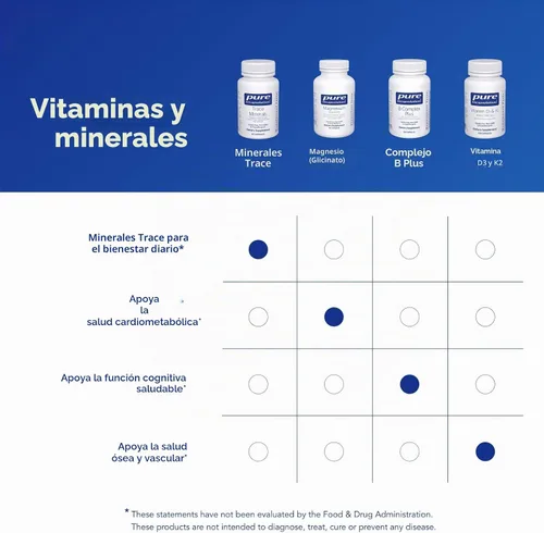 Vista 6 de Pure Encapsulations Trace Minerals - Suplemento multimineral - Suplemento mineral - Apoya el metabolismo y la función celular* - Sin gluten y vegano