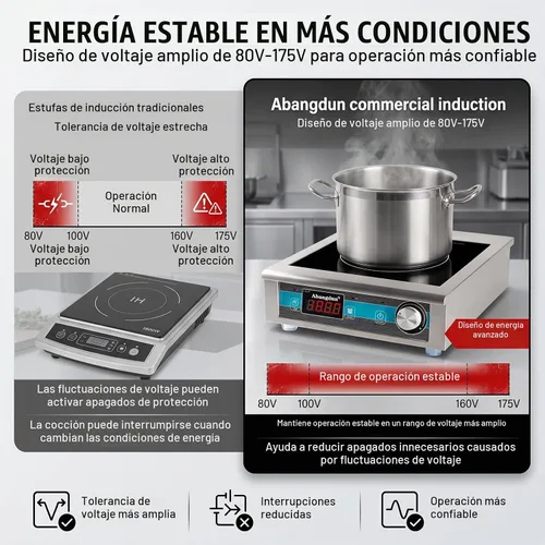 Vista 5 de Placa de cocción de inducción comercial de 1800 W, 120 V, placa