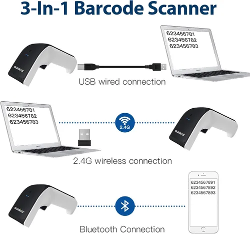 Vista 3 de Sumicor Escáner de código de barras 2D, escáner de código de barras de mano blanco negro 3 en 1 USB con cable y 2.4G inalámbrico y Bluetooth QR Code
