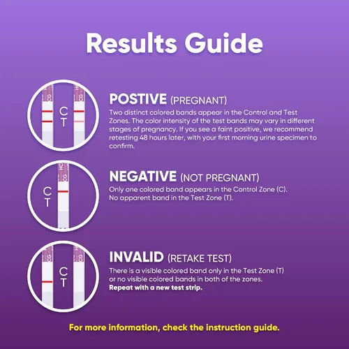 Vista 5 de HORMONElife Tiras de prueba de embarazo HCG de resultados tempranos – Pruebas de HCG para mujeres, detectar el embarazo antes del período perdido