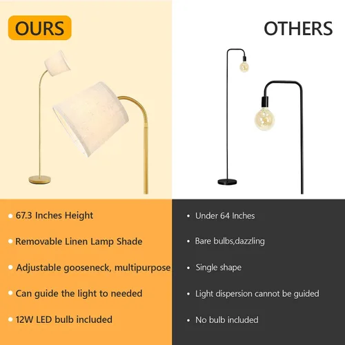 Vista 6 de AUQUEE - Lámpara de pie LED, lámpara de pie ajustable con pantalla de lino para sala de estar, luz de lectura moderna de cuello de ganso ajustable