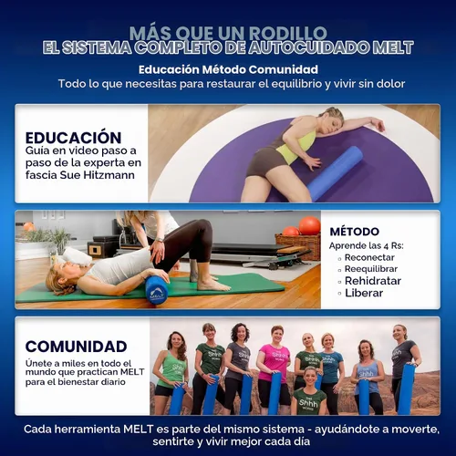Vista 9 de MELT Method Rodillo de Espuma Suave de 36 Pulgadas para Terapia Física y Recuperación de Ejercicios - Tecnología FasciaTherapy - Rodillo de Espuma