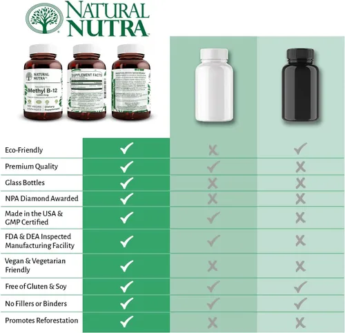 Vista 5 de Natural Nutra Vegano Metil B12 1000mcg, suplemento potenciador de la salud del corazón y la energía, sin gluten, 100 pastillas veganas