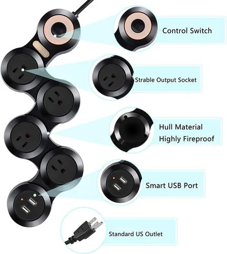 Vista 2 de CORATED Protector de sobretensiones flexible con 2 puertos USB y 4 tomacorrientes para el hogar, la oficina y los viajes