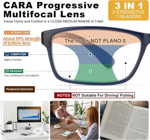 Vista 3 de CARA - Lentes de lectura progresivos multienfoque extremadamente ligeros para hombres, sin línea, bloqueo de luz azul, para lectores de computadora