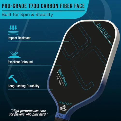 Vista 3 de Blue Cut Pickleball Paddle – USAPA Approved Pickleball Paddles Racket with T700 Carbon Fiber, 16mm Honeycomb Core, Spin Surface, Pro Power Speed &