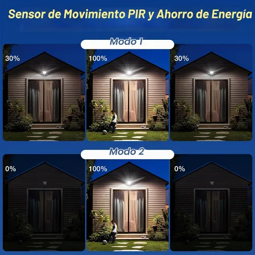 Vista 6 de WYWNA Luces solares para exteriores, gran angular IP66 Luz de calle solar impermeable